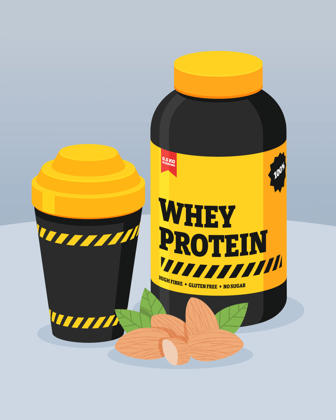 whey protein